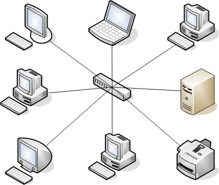 شبكات الحاسوب: الخصائص الأساسية، تصنيف ومبادئ التنظيم